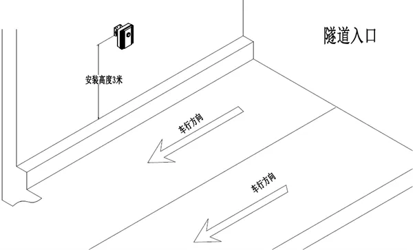 隧道氮氧化物檢測(cè)儀安裝示意圖